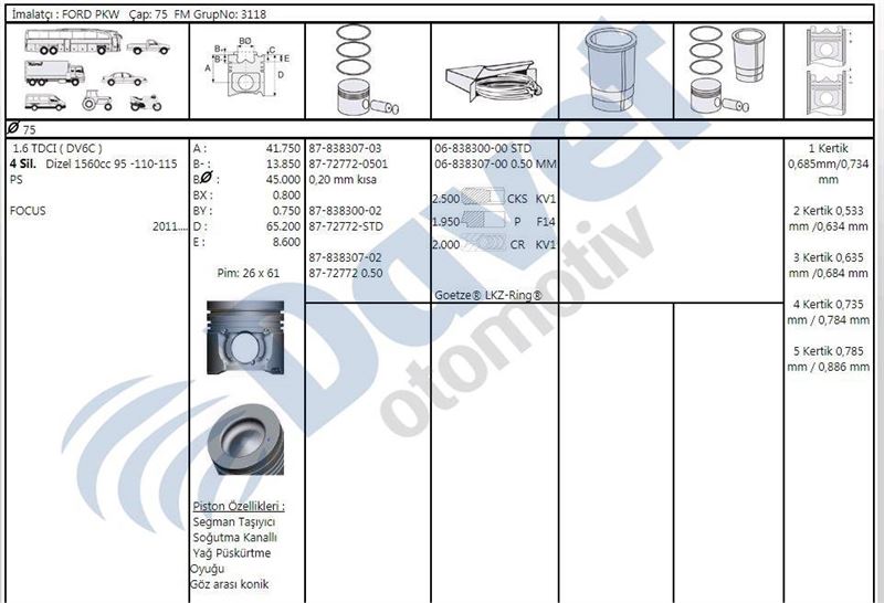 GOETZE 68383070G Segman Set Ford-Pkw / Peugeot 75 Mm 0.50
